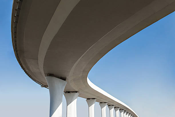 Best Concrete Repair Services  in Ocilla, GA